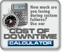 Calculate the Cost of Downtime